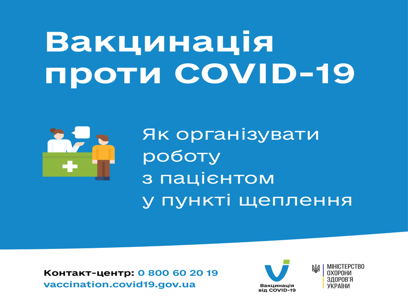 Вакцинація проти COVID-19