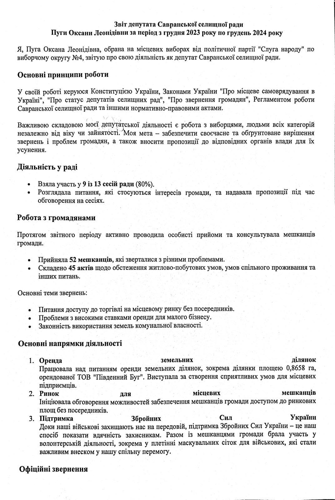 Пуга О.Л. звіт 2024 рік.1